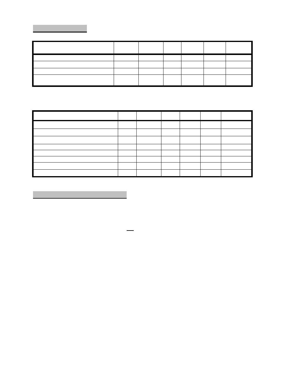 Specifications electrical specifications, Mechanical specifications, Fast start-up procedure | Cecilware BC2 User Manual | Page 2 / 18