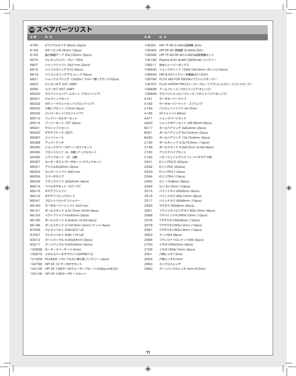 スペアパーツリスト | HPI Racing Sprint 2 Flux User Manual | Page 11 / 12