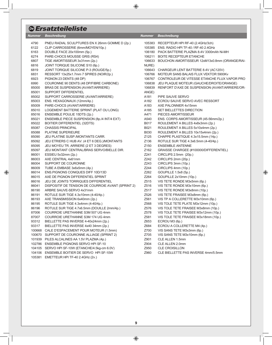 Ersatzteileliste | HPI Racing Sprint 2 Flux User Manual | Page 9 / 12