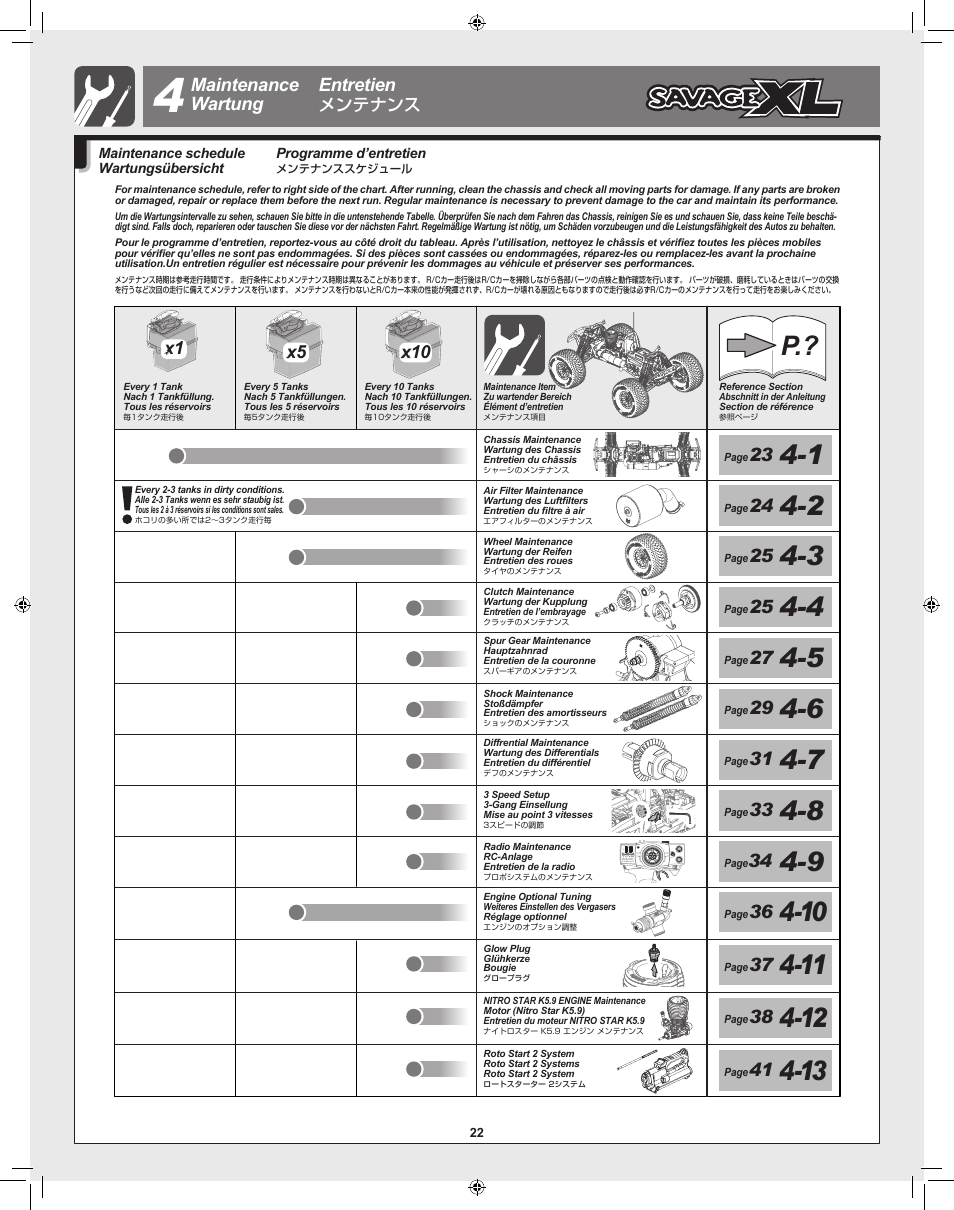 X1 x10 x5, Maintenance wartung entretien, メンテナンス | HPI Racing Savage XL 5.9 User Manual | Page 22 / 60