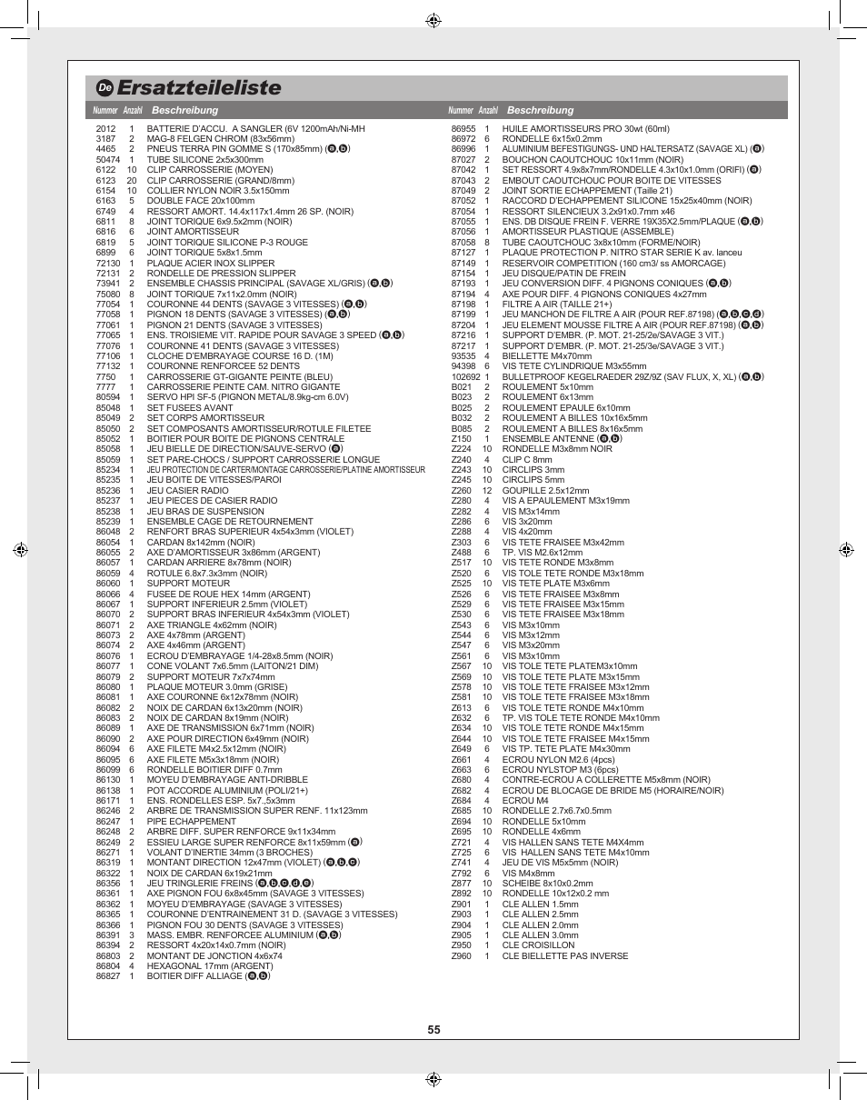 Ersatzteileliste | HPI Racing Savage XL 5.9 User Manual | Page 55 / 60