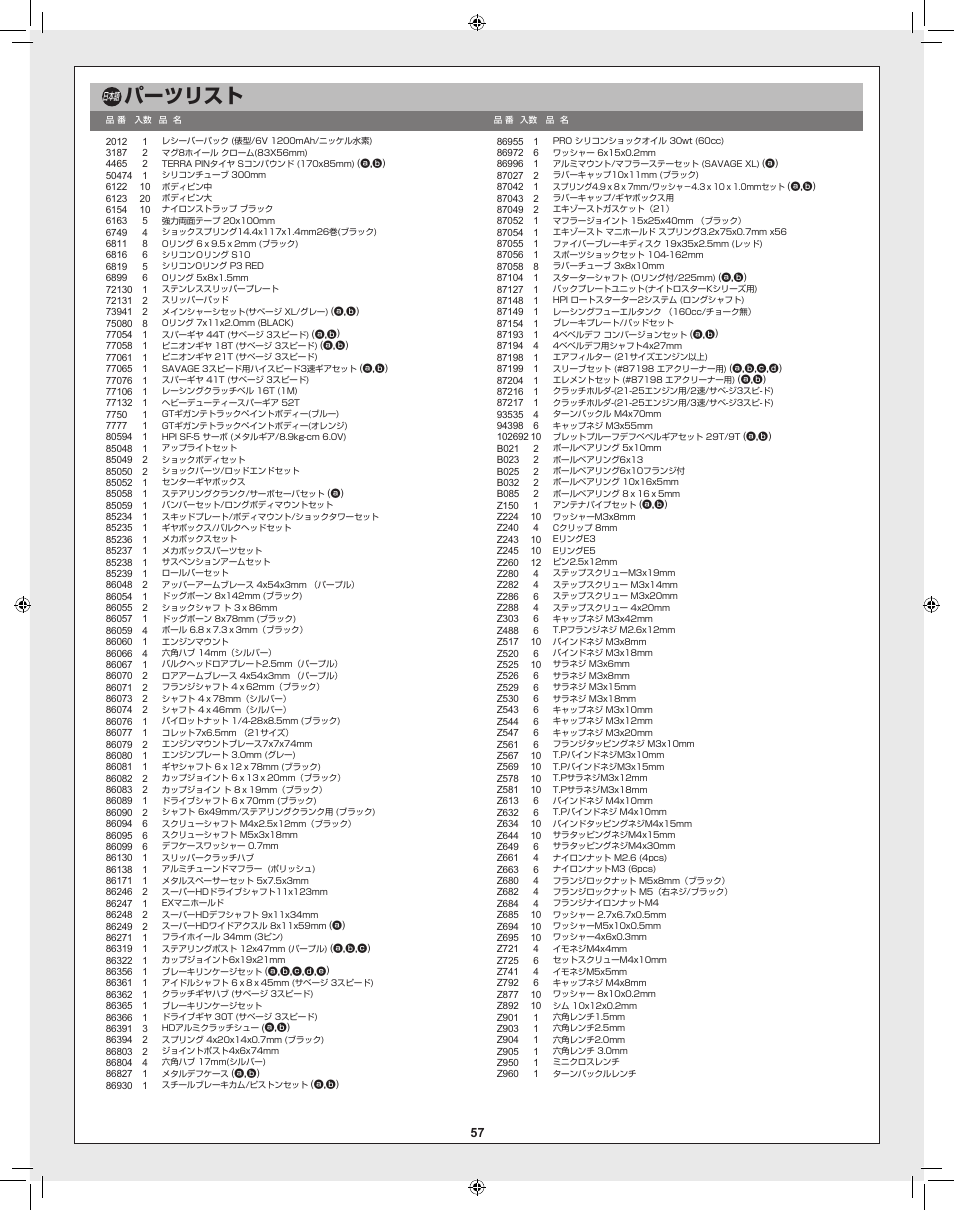 パーツリスト | HPI Racing Savage XL 5.9 User Manual | Page 57 / 60