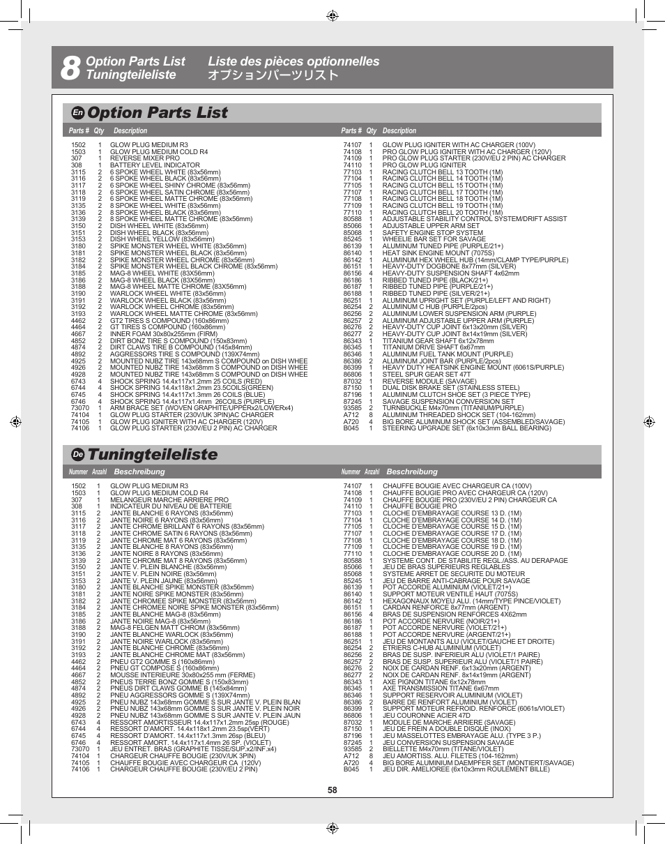 Option parts list, Tuningteileliste, オプションパーツリスト | HPI Racing Savage XL 5.9 User Manual | Page 58 / 60