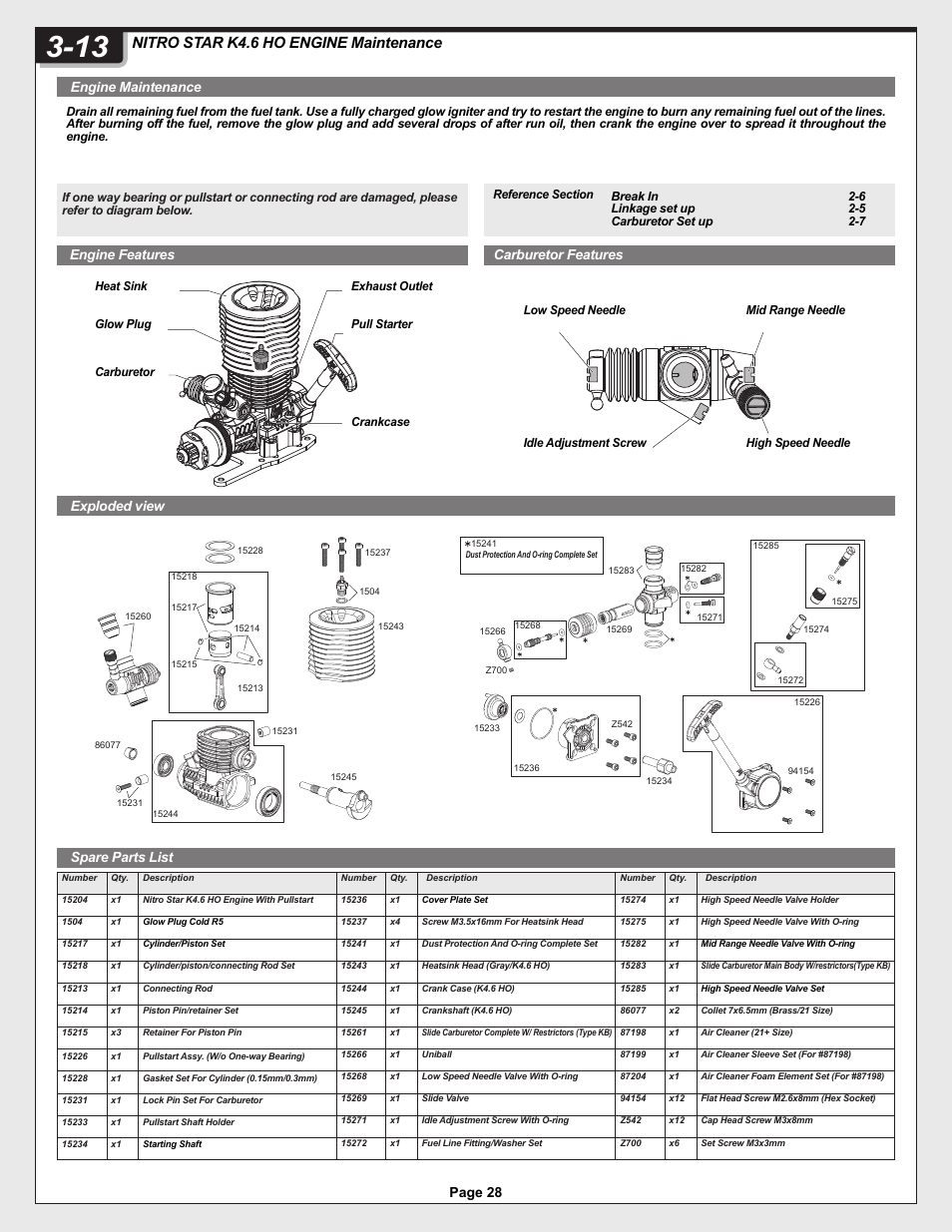 12005-1_pg28.ai, Nitro star k4.6 ho engine maintenance, Page 28 | Engine features, Carburetor features, Exploded view, Spare parts list, Engine maintenance | HPI Racing Helfire RTR User Manual | Page 28 / 44