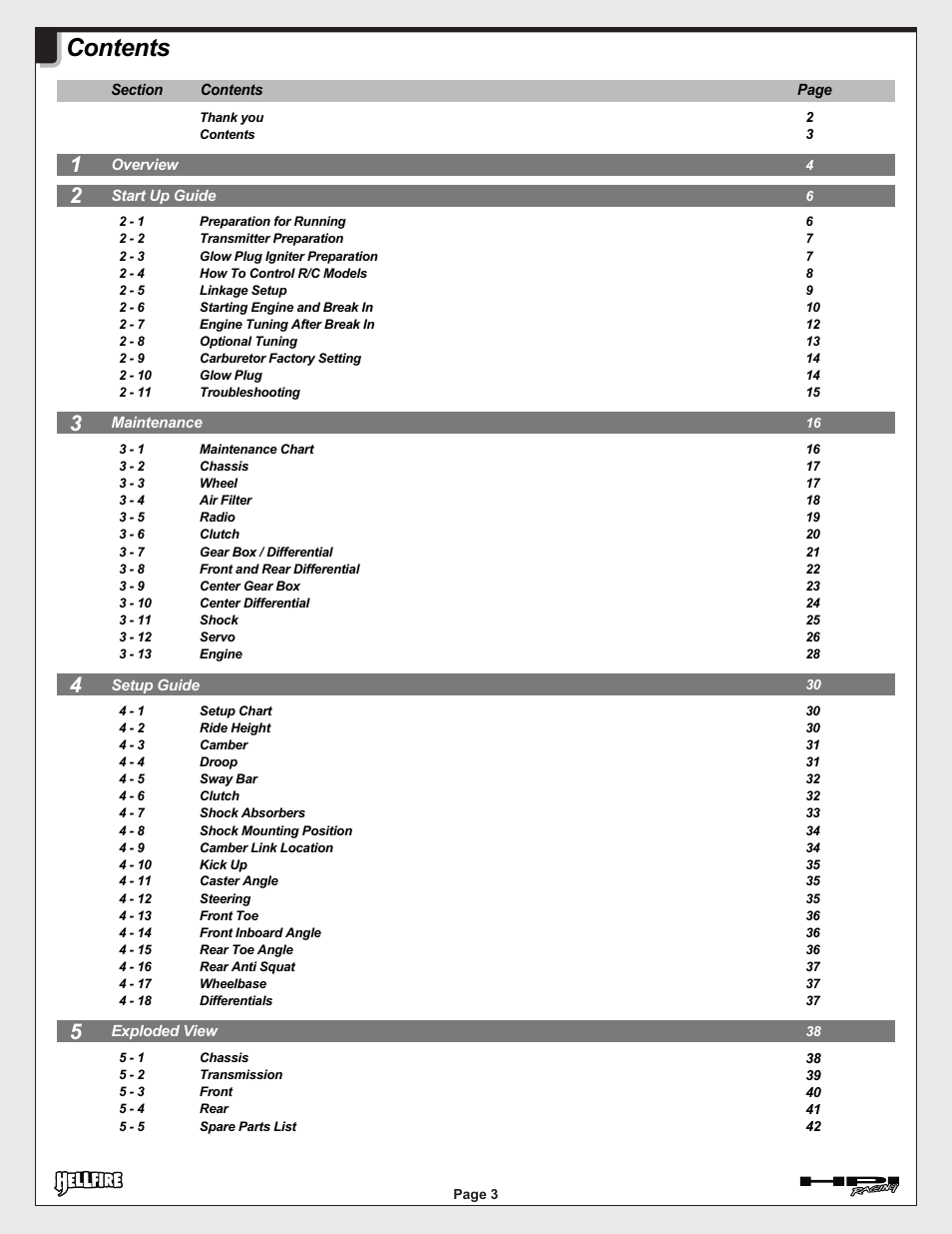 HPI Racing Helfire RTR User Manual | Page 3 / 44