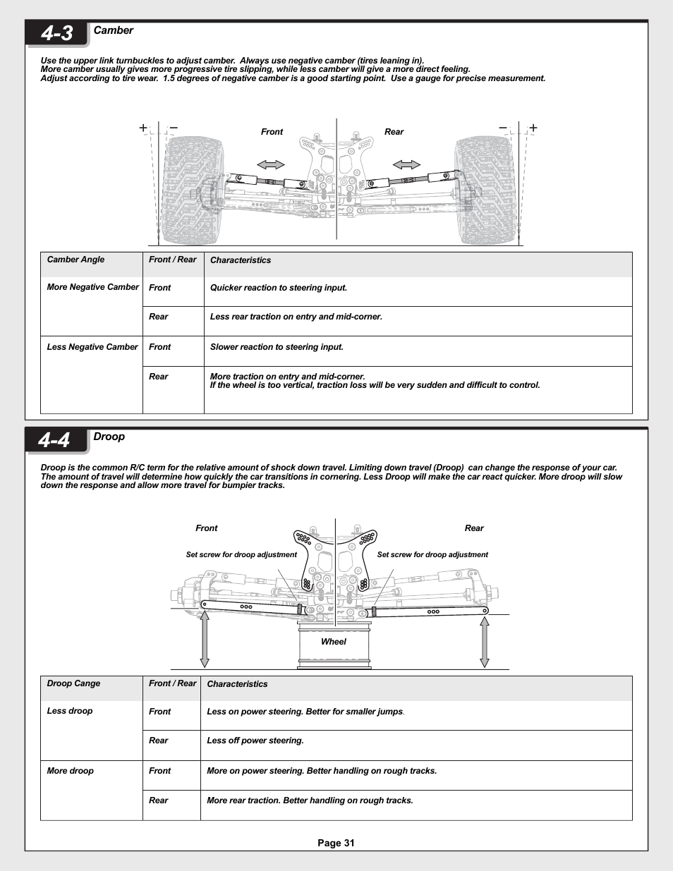 Camber, Droop | HPI Racing Helfire RTR User Manual | Page 31 / 44