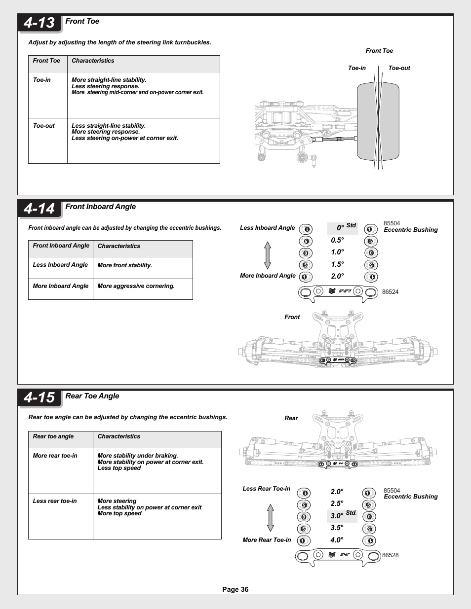 12005-1_pg36.ai | HPI Racing Helfire RTR User Manual | Page 36 / 44