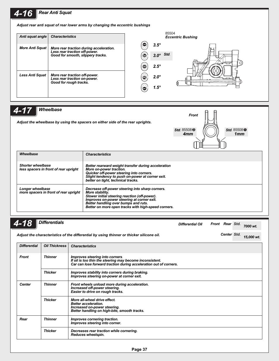 12005-1_pg37.ai, Rear anti squat, Wheelbase | Differentials | HPI Racing Helfire RTR User Manual | Page 37 / 44
