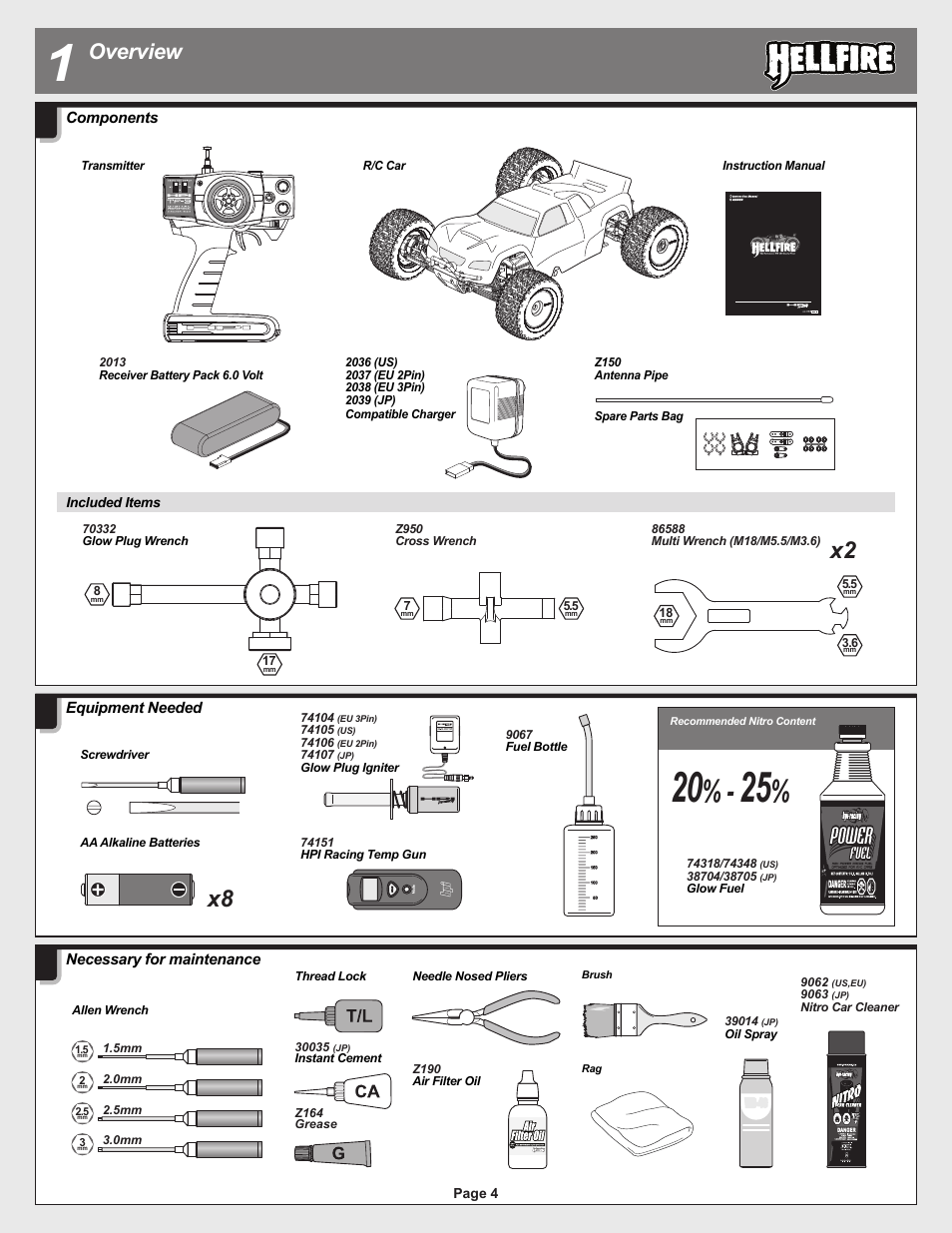 12005-1_pg04.ai, X2 x8, Overview | 製品概要 | HPI Racing Helfire RTR User Manual | Page 4 / 44