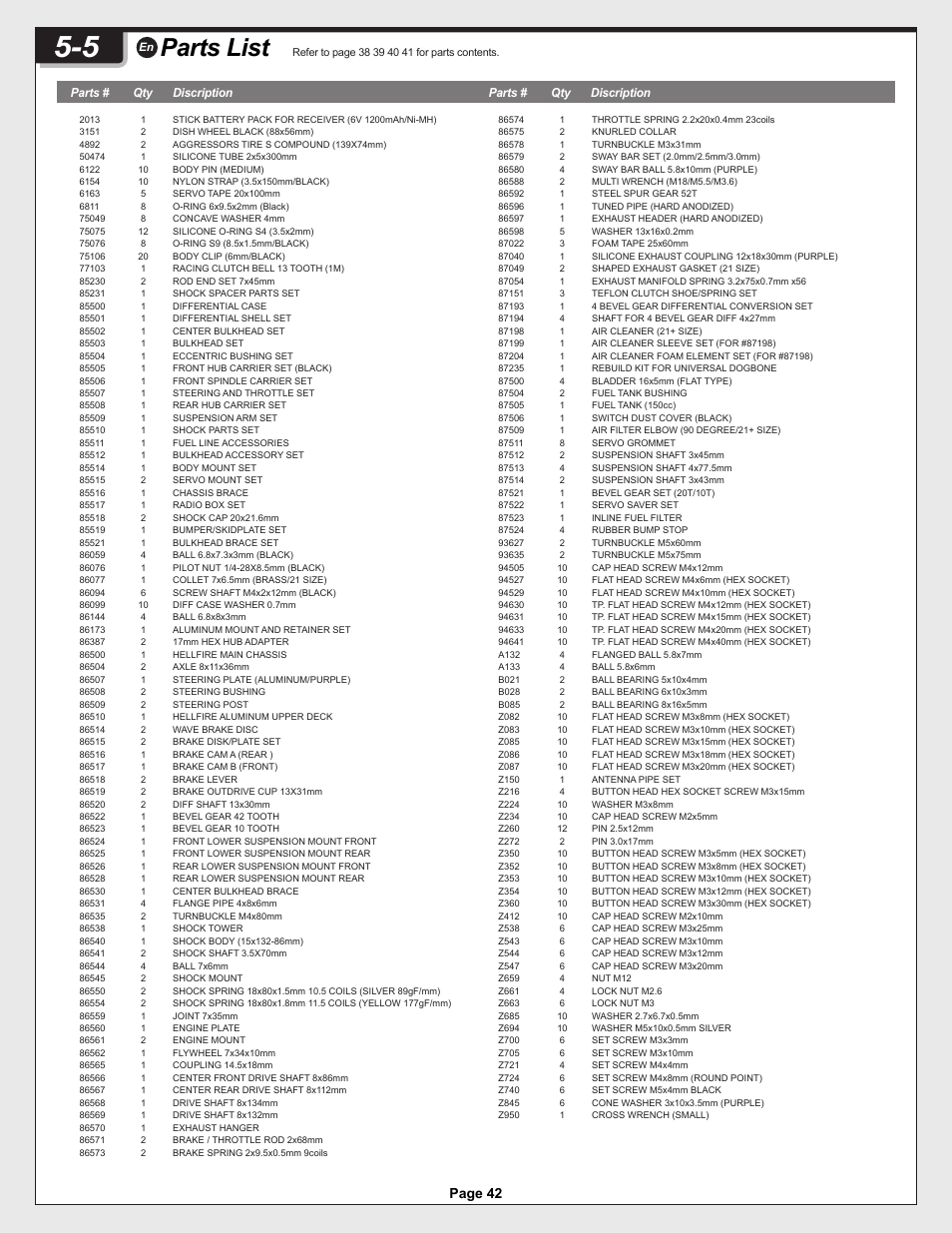 12005-1_pg42.ai, Parts list | HPI Racing Helfire RTR User Manual | Page 42 / 44