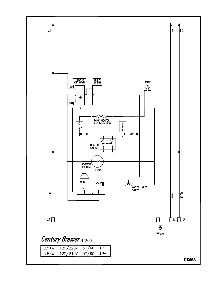 Cecilware 2000 User Manual | Page 20 / 25