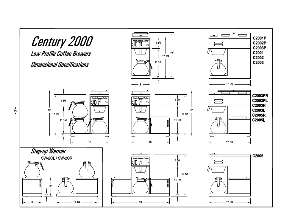 Cecilware 2000 User Manual | Page 3 / 25