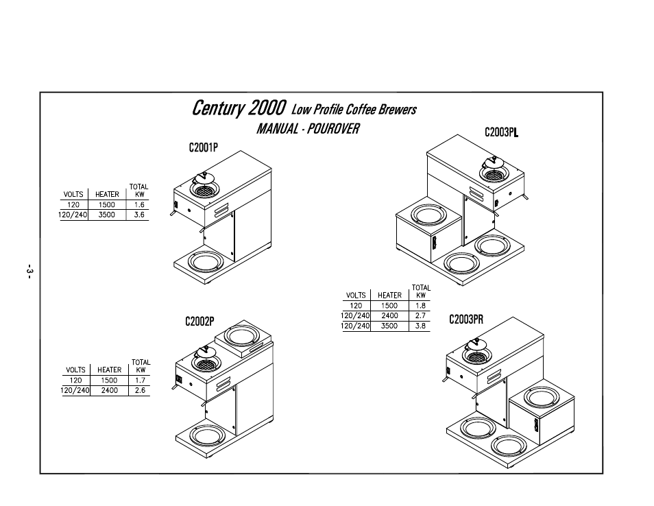 Cecilware 2000 User Manual | Page 4 / 25