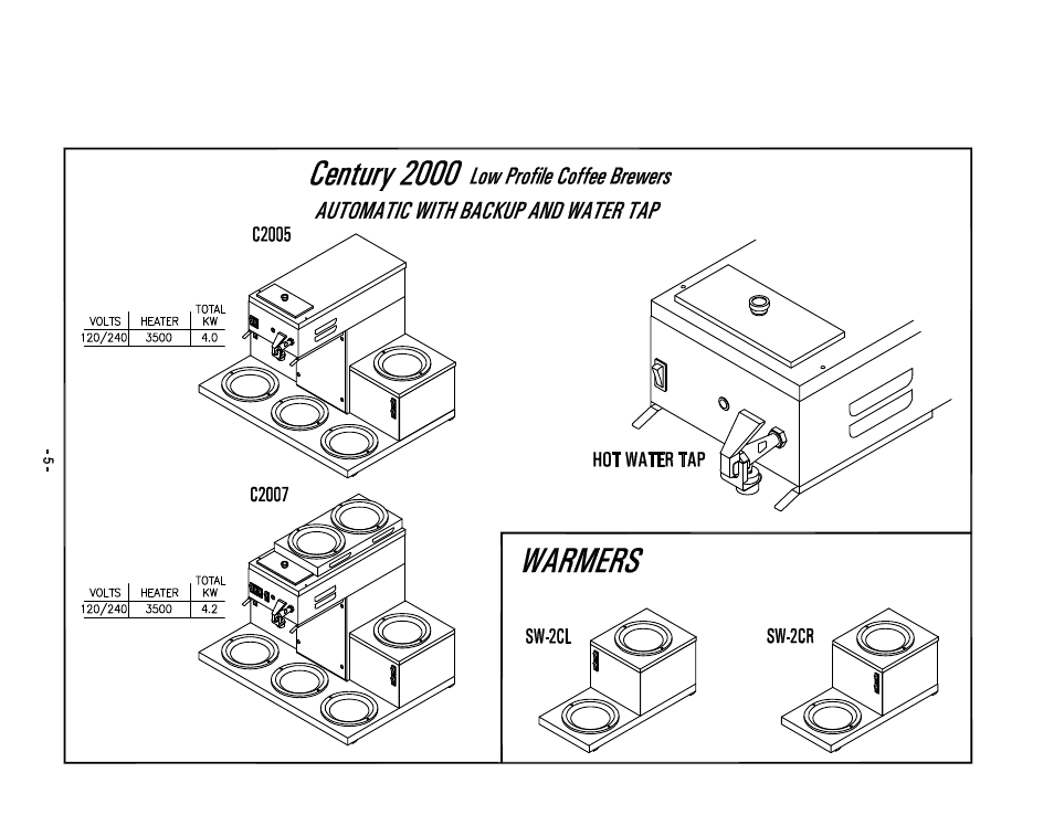 Cecilware 2000 User Manual | Page 6 / 25