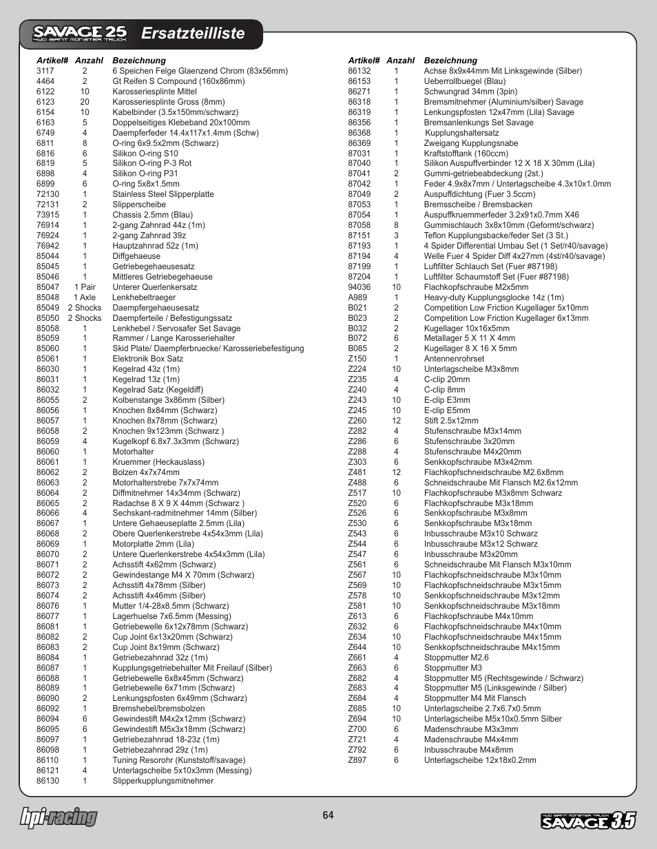 I-12881-1_p64.pdf, Ersatzteilliste | HPI Racing Savage 3.5 User Manual | Page 64 / 68