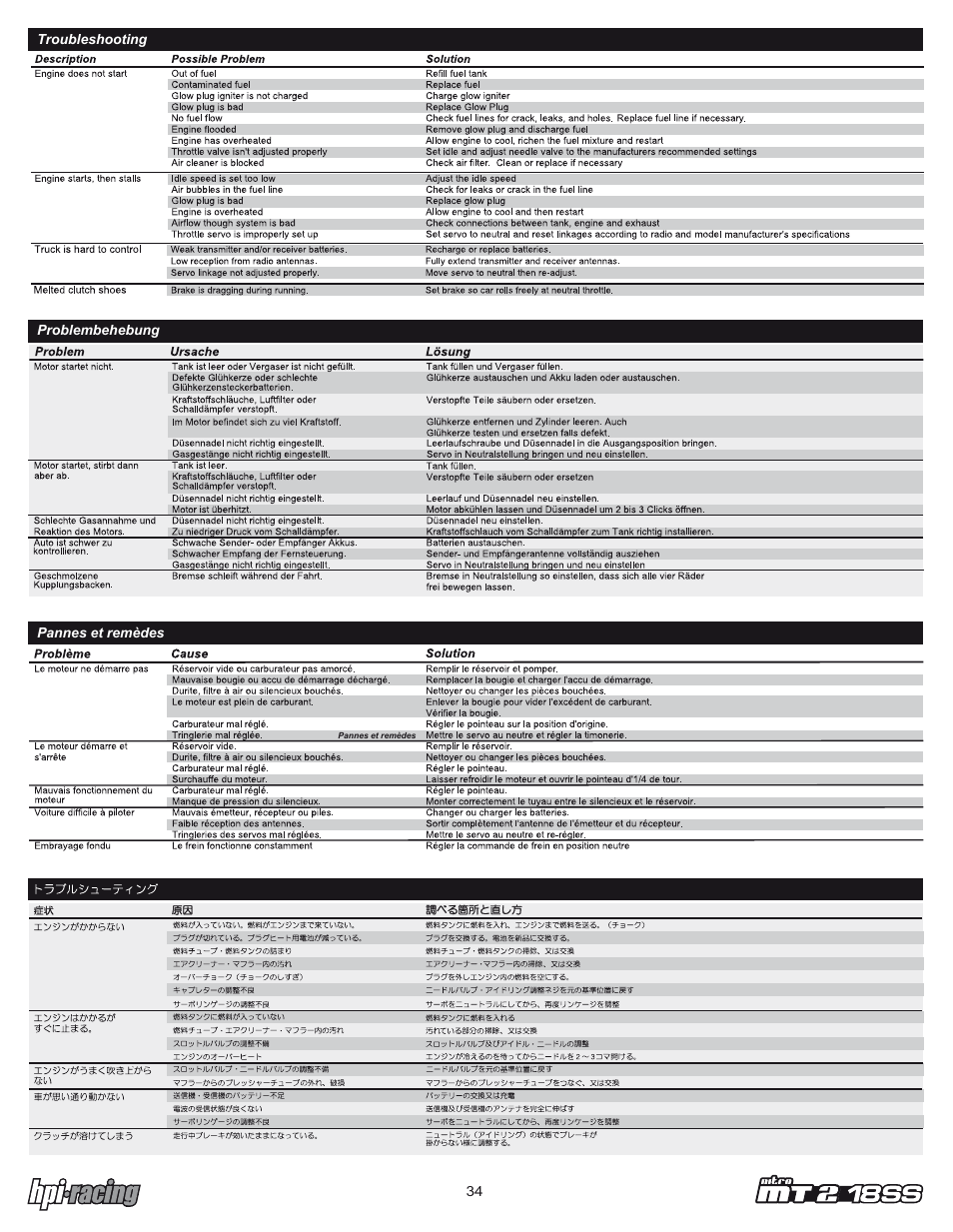 Mt2_ss_34.pdf | HPI Racing Nitro RS4 MT 2 18SS+ User Manual | Page 34 / 44