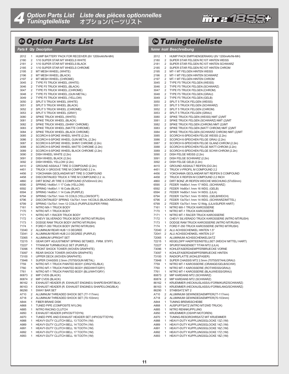 Option parts list tuningteileliste | HPI Racing Nitro RS4 MT 2 18SS+ User Manual | Page 11 / 12