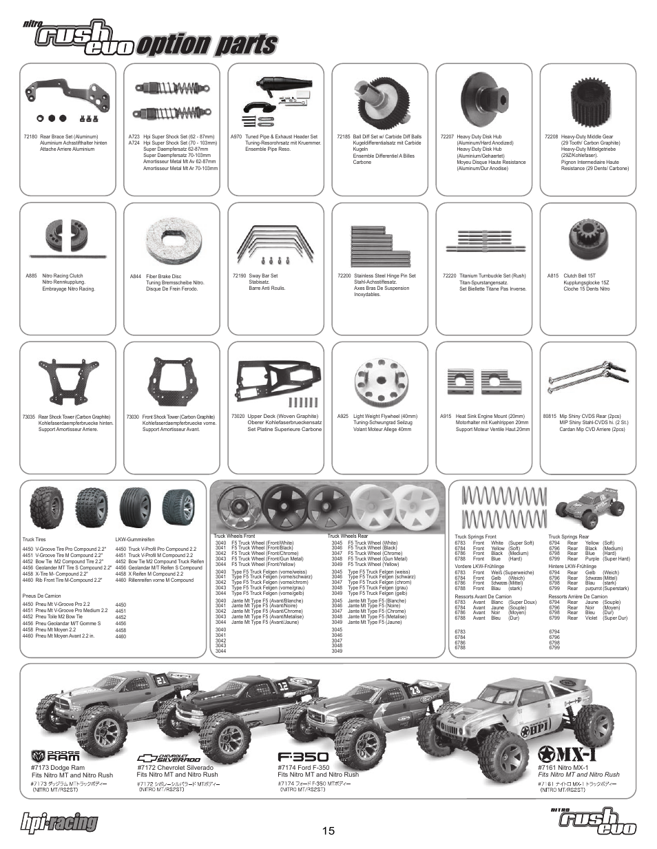 HPI Racing Rush Evo User Manual | Page 15 / 24