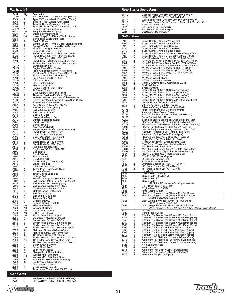 Parts list 21, Set parts | HPI Racing Rush Evo User Manual | Page 21 / 24