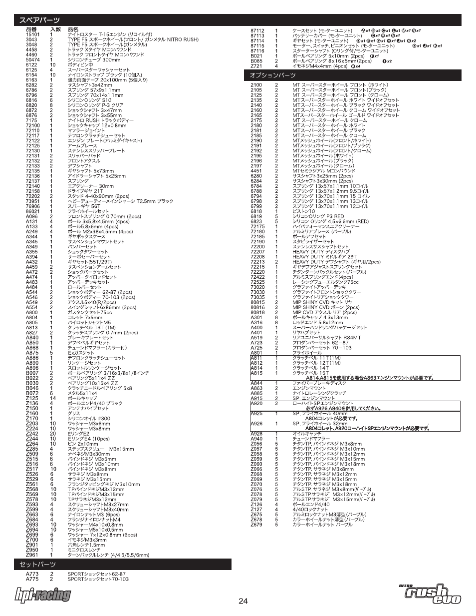 HPI Racing Rush Evo User Manual | Page 24 / 24