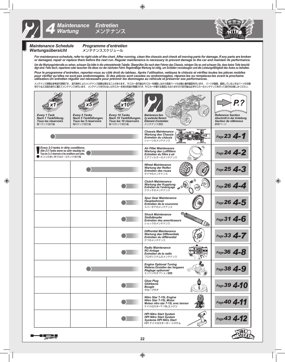 X1 x10 x5, Maintenance wartung entretien, メンテナンス | HPI Racing Nitro Monster King User Manual | Page 22 / 60