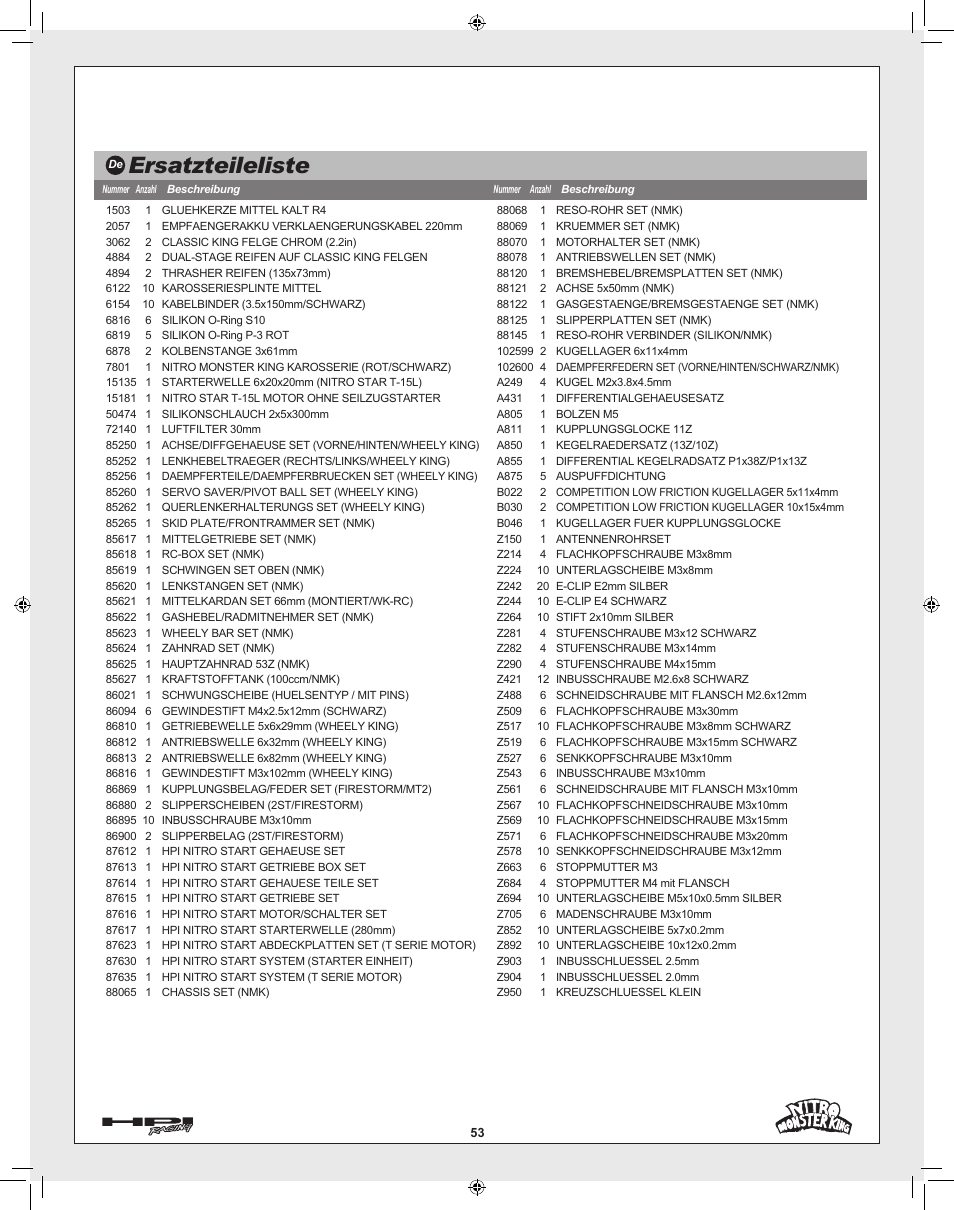 Ersatzteileliste | HPI Racing Nitro Monster King User Manual | Page 53 / 60