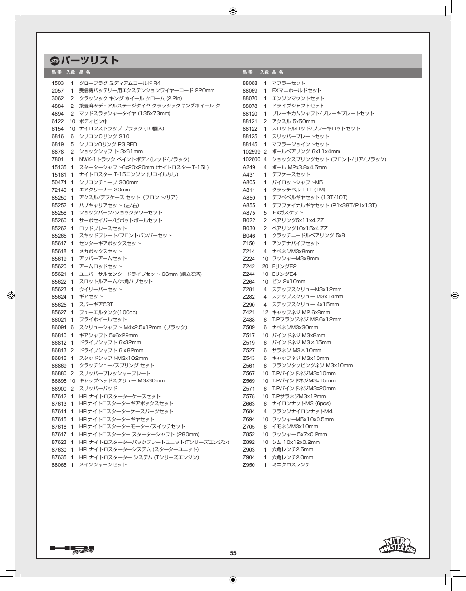 パーツリスト | HPI Racing Nitro Monster King User Manual | Page 55 / 60