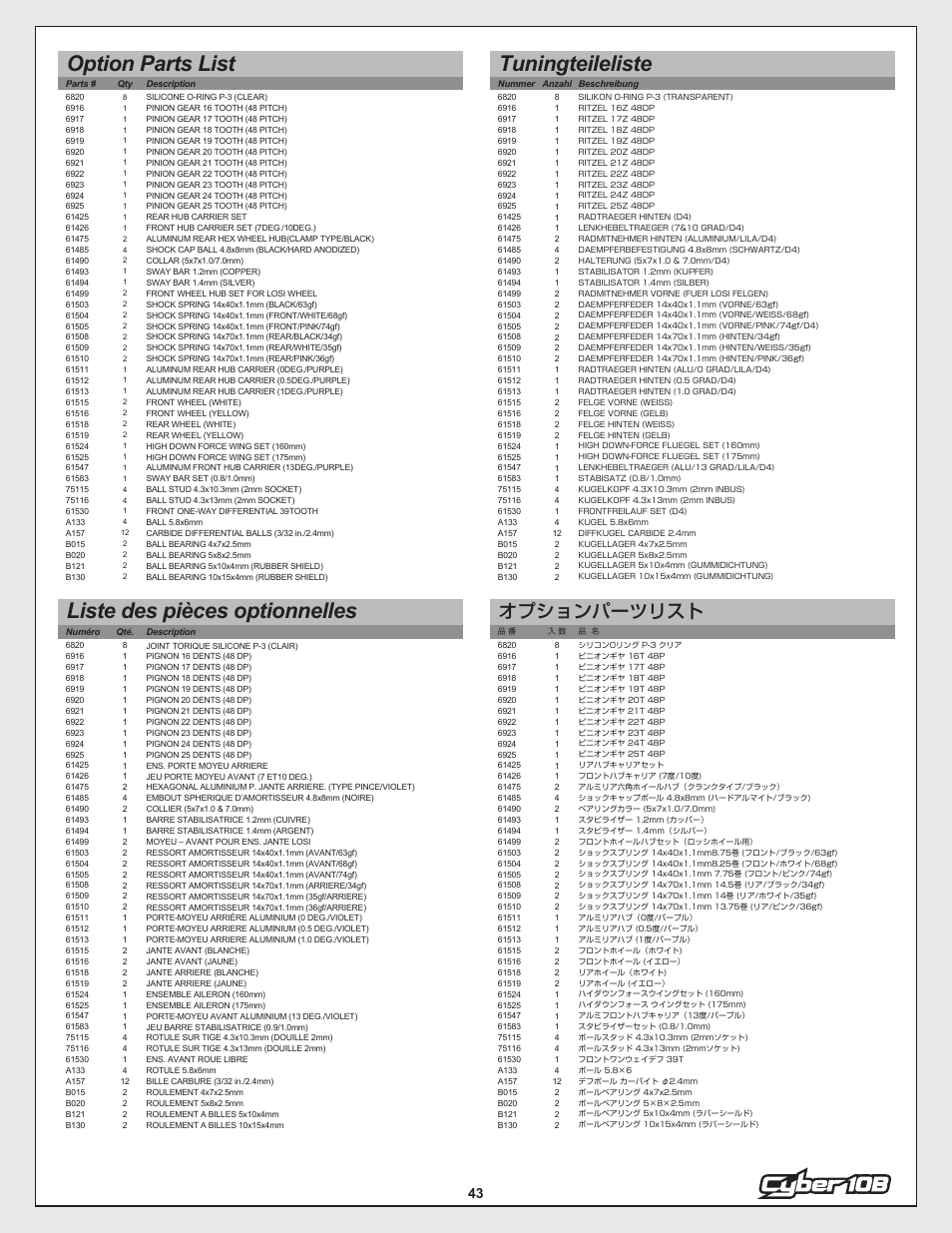 Option parts list, Tuningteileliste, Liste des pièces optionnelles | オプションパーツリスト | HPI Racing Cyber 10B User Manual | Page 43 / 44