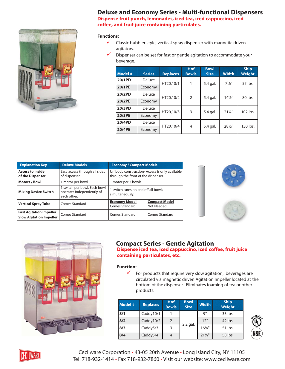 Cecilware Arctic Series User Manual | Page 2 / 2