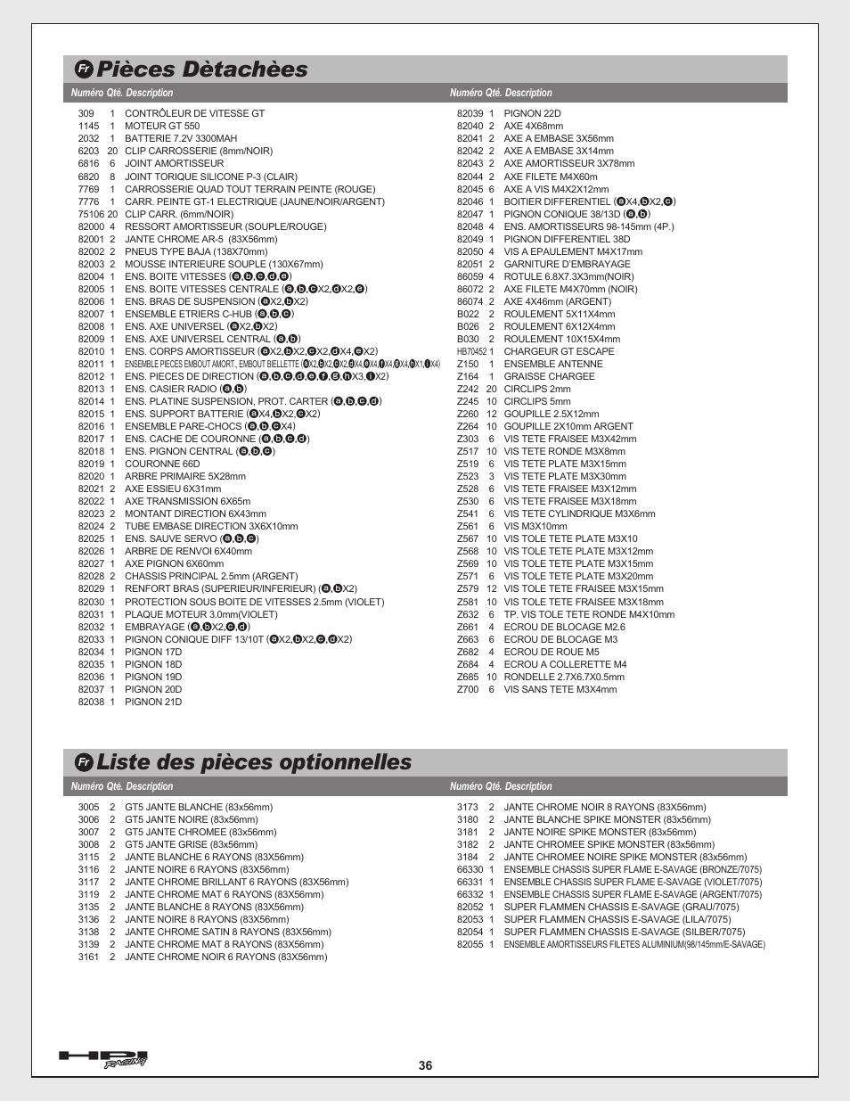 Pièces dètachèes, Liste des pièces optionnelles | HPI Racing E-Savage User Manual | Page 36 / 40