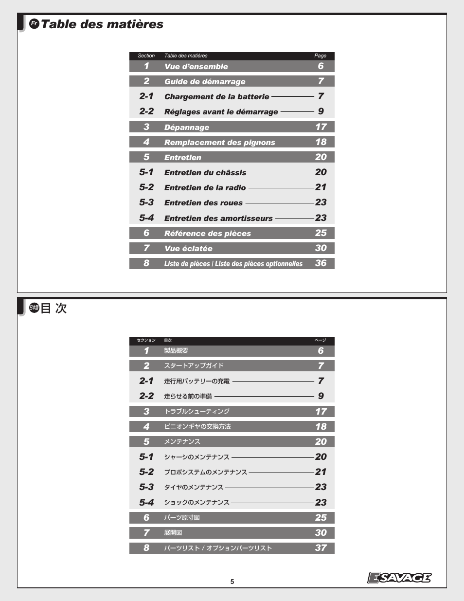 HPI Racing E-Savage User Manual | Page 5 / 40