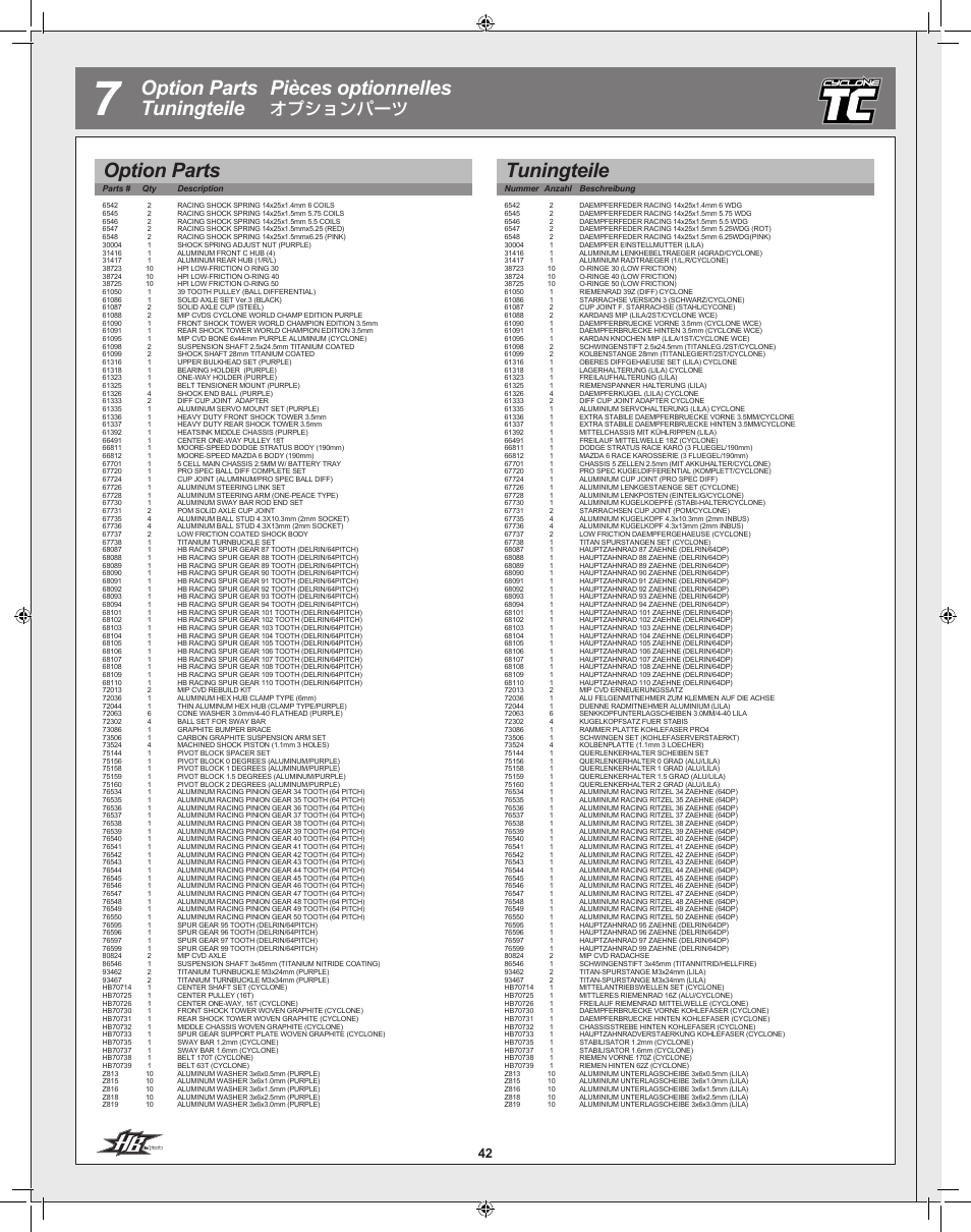 Option parts tuningteile pièces optionnelles, Option parts, Tuningteile | オプションパーツ | HPI Racing Cyclone TC User Manual | Page 42 / 44