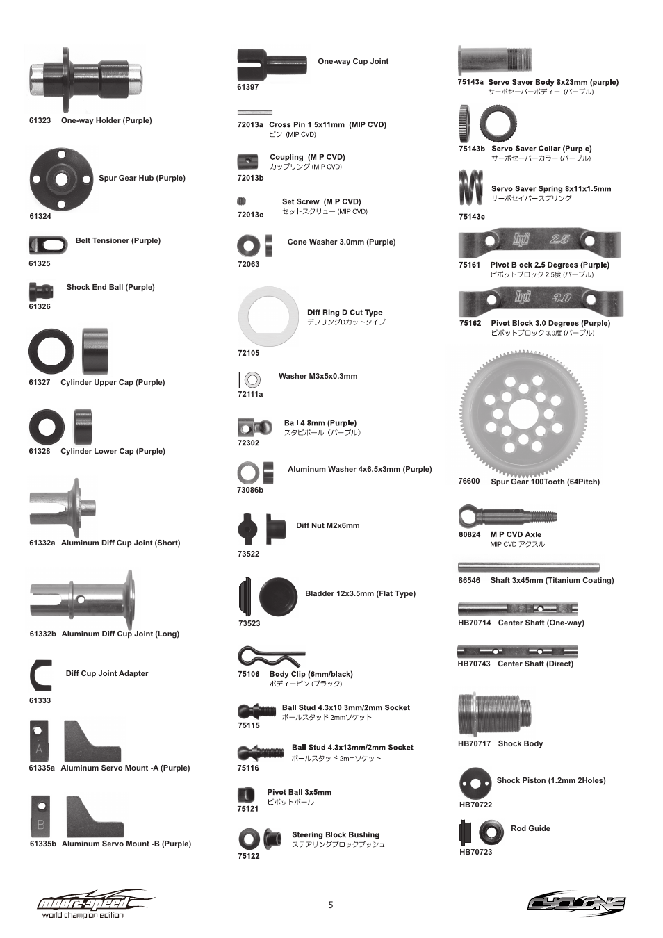 HPI Racing Cyclone Moore-Speed WCE User Manual | Page 5 / 36