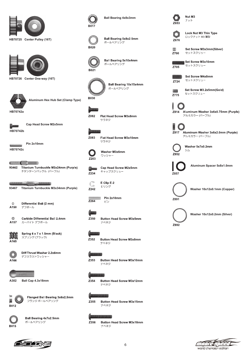 HPI Racing Cyclone Moore-Speed WCE User Manual | Page 6 / 36