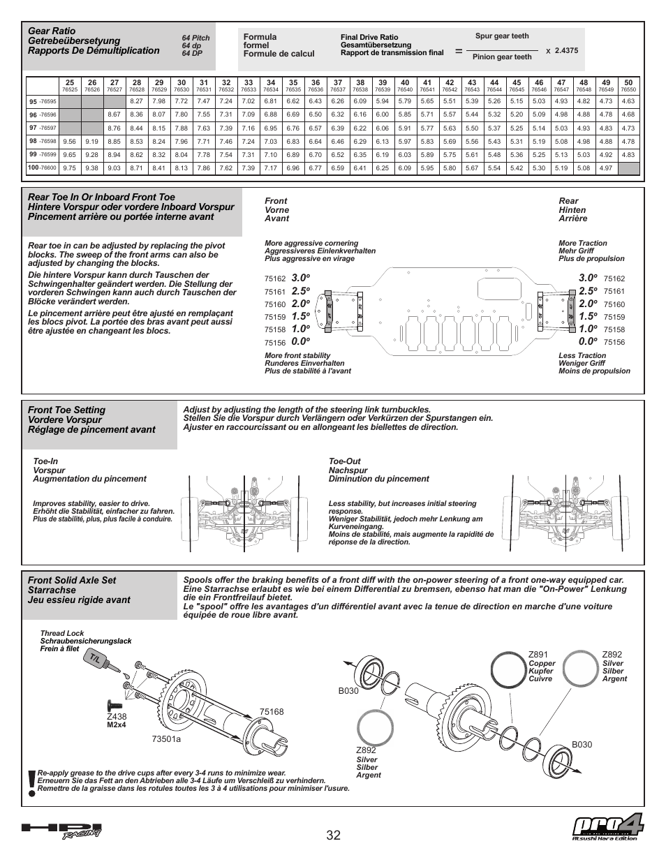 HPI Racing Pro 4 Hara Edition User Manual | Page 32 / 44