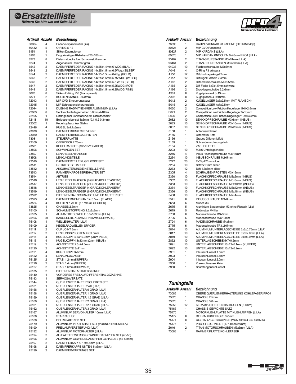 Ersatzteilliste, Tuningteile | HPI Racing Pro 4 Hara Edition User Manual | Page 35 / 44