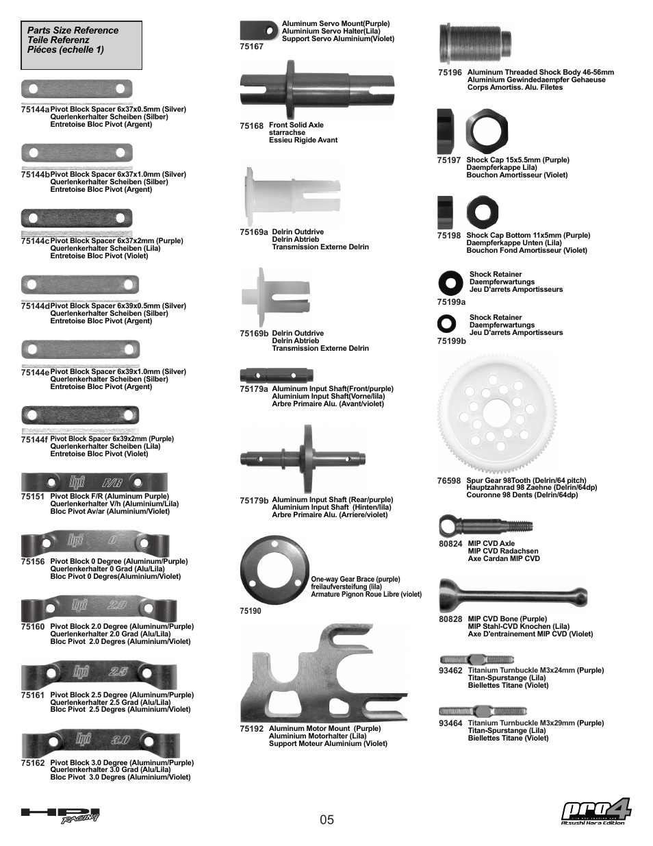 HPI Racing Pro 4 Hara Edition User Manual | Page 5 / 44