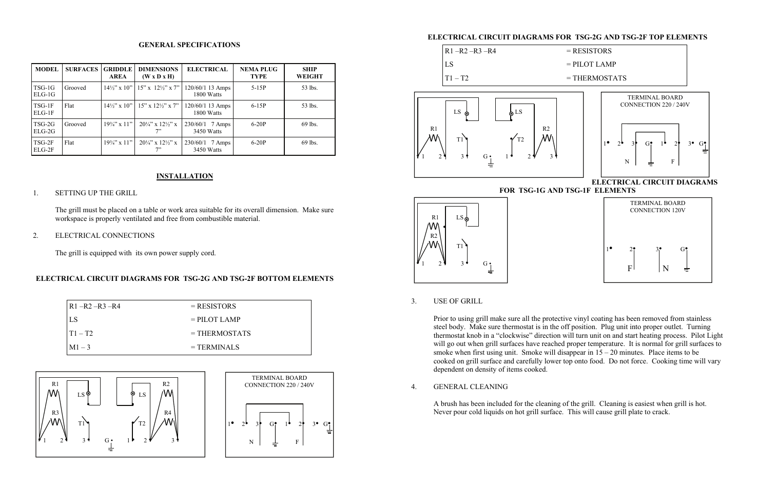 Sandwich%20manual%20-revised 2 | Cecilware ELG-2F User Manual | Page 2 / 2