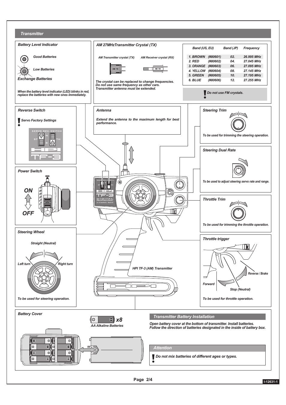 On off, Attention, Transmitter battery installation | Page 2/4, Transmitter | HPI Racing Micro RS4 Drift User Manual | Page 2 / 4