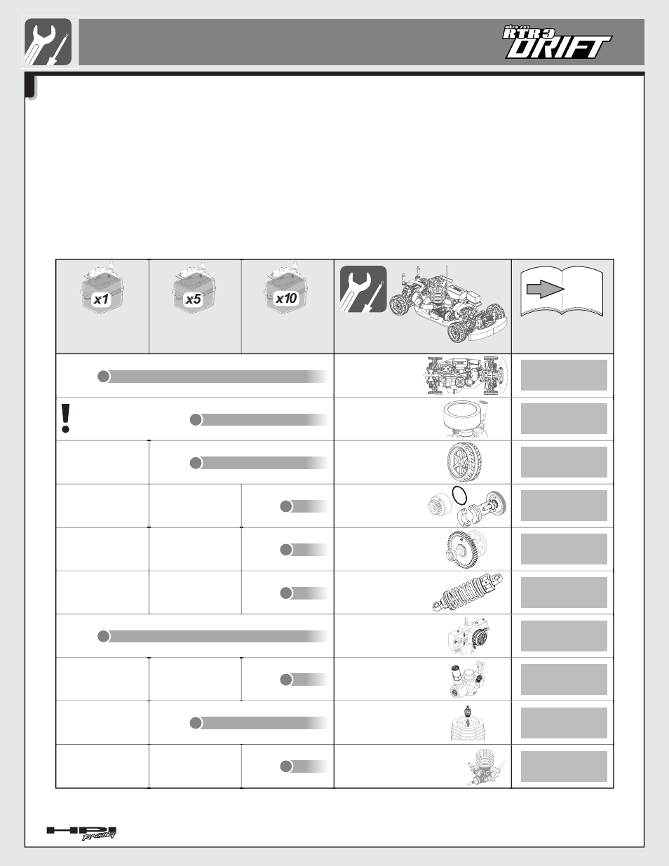 Maintenance wartung entretien, X1 x10 x5 | HPI Racing Nitro RS4 3 Drift User Manual | Page 22 / 48