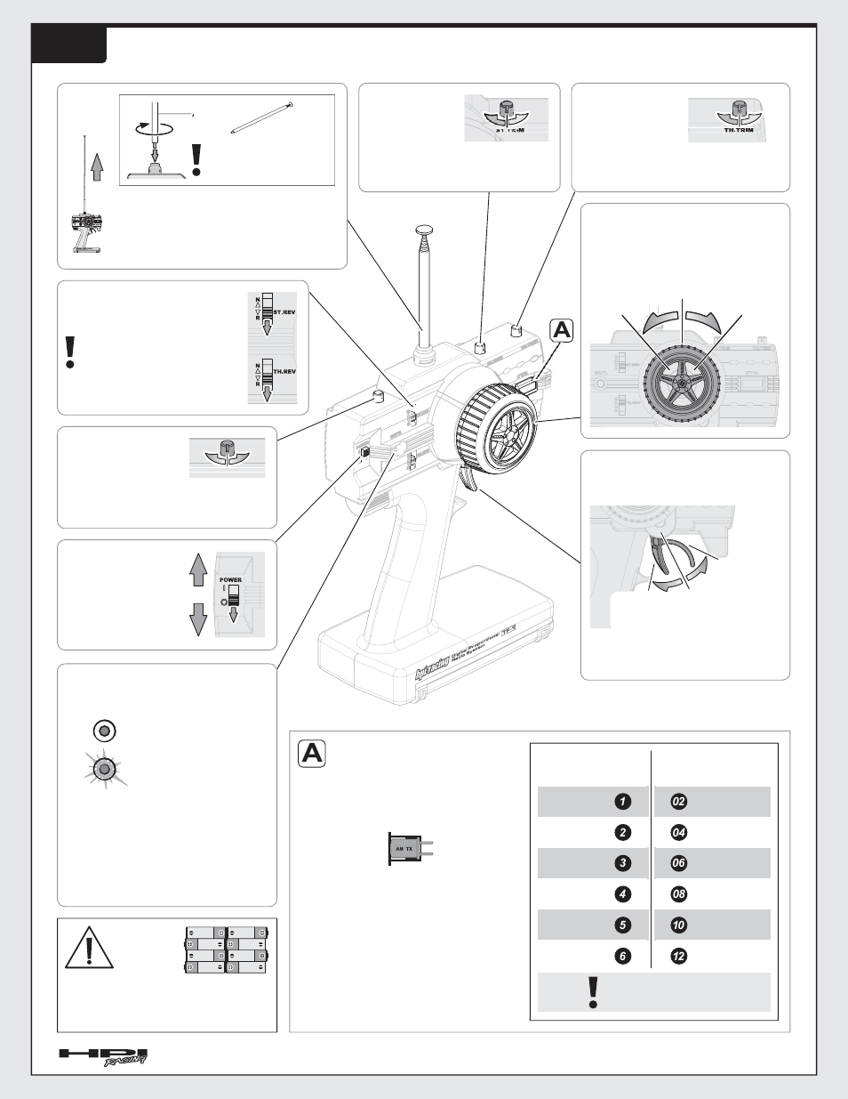 Entretien de la radio, Radio maintenance rc-anlage, Attention achtung attention | HPI Racing Nitro RS4 3 Drift User Manual | Page 30 / 48