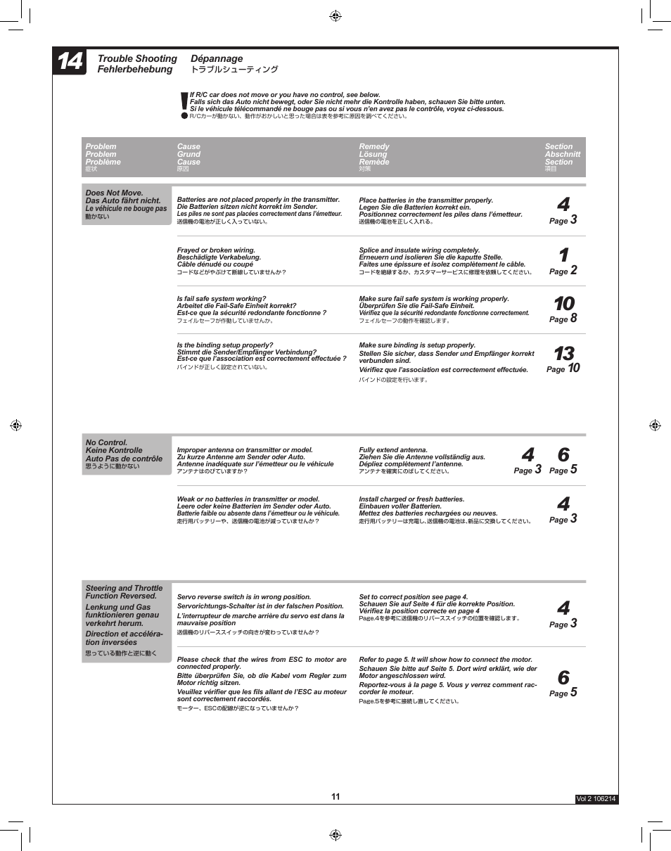 HPI Racing TF-20 Radio Set User Manual | Page 11 / 12