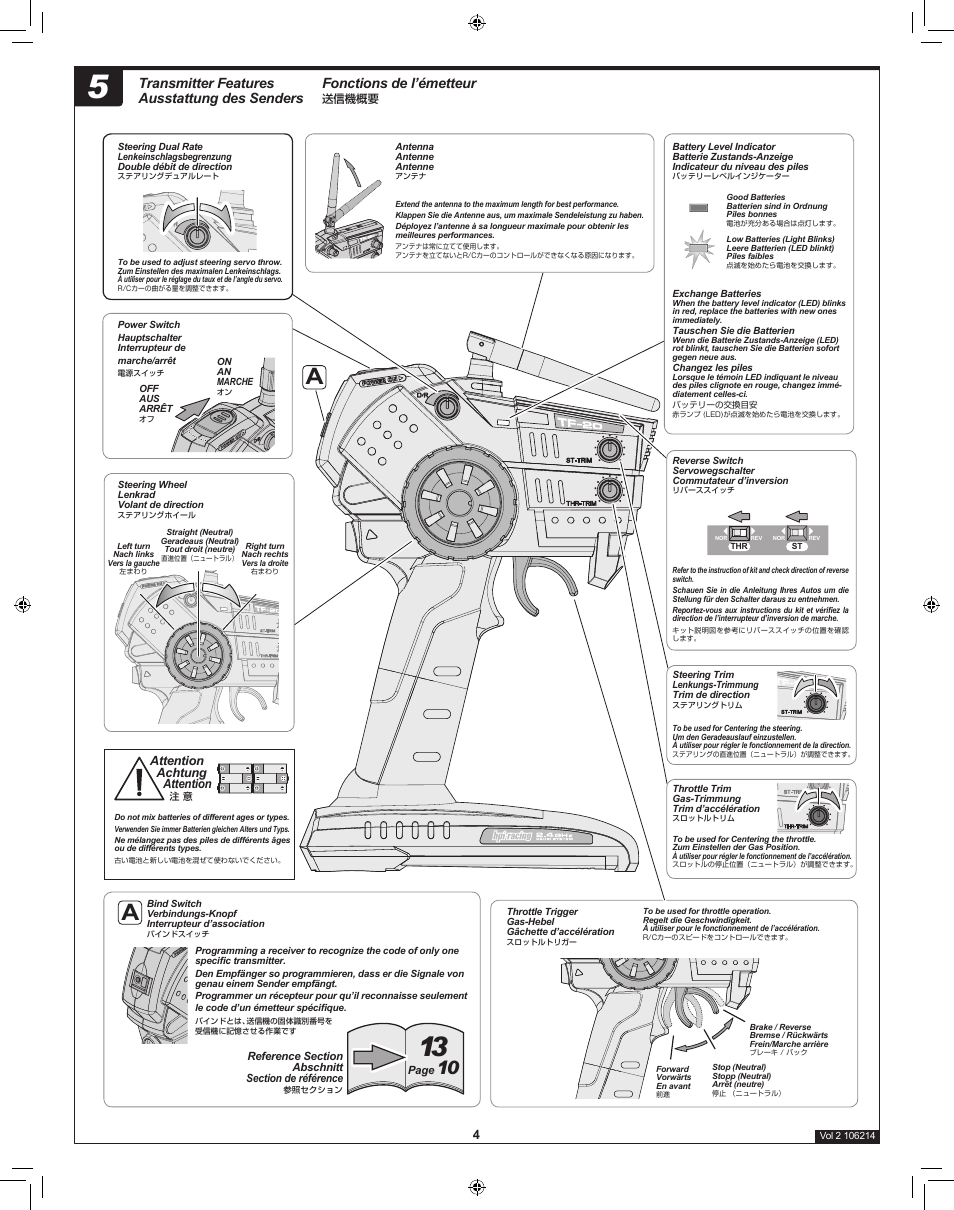 Fonctions de l’émetteur, Transmitter features ausstattung des senders | HPI Racing TF-20 Radio Set User Manual | Page 4 / 12