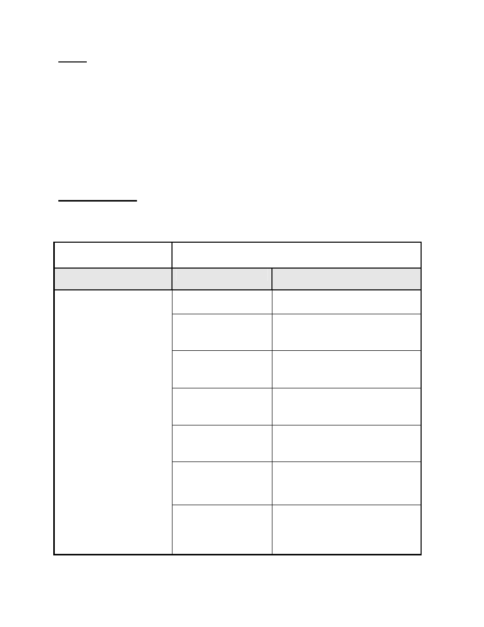 Safety, Trouble shooting | Cecilware EL-1624T User Manual | Page 5 / 12