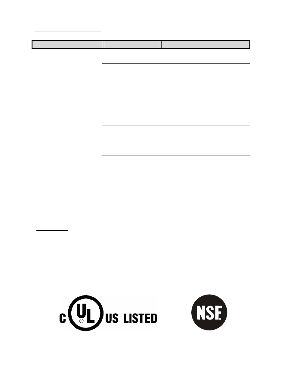 Compliance | Cecilware EL-1624T User Manual | Page 6 / 12
