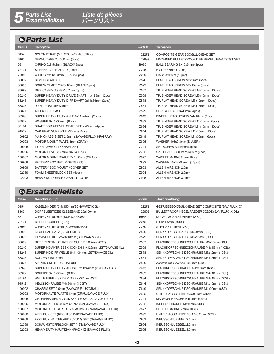 Parts list, Ersatzteileliste, Parts list ersatzteileliste liste de pièces | パーツリスト | HPI Racing Savage Flux Conversion User Manual | Page 42 / 48