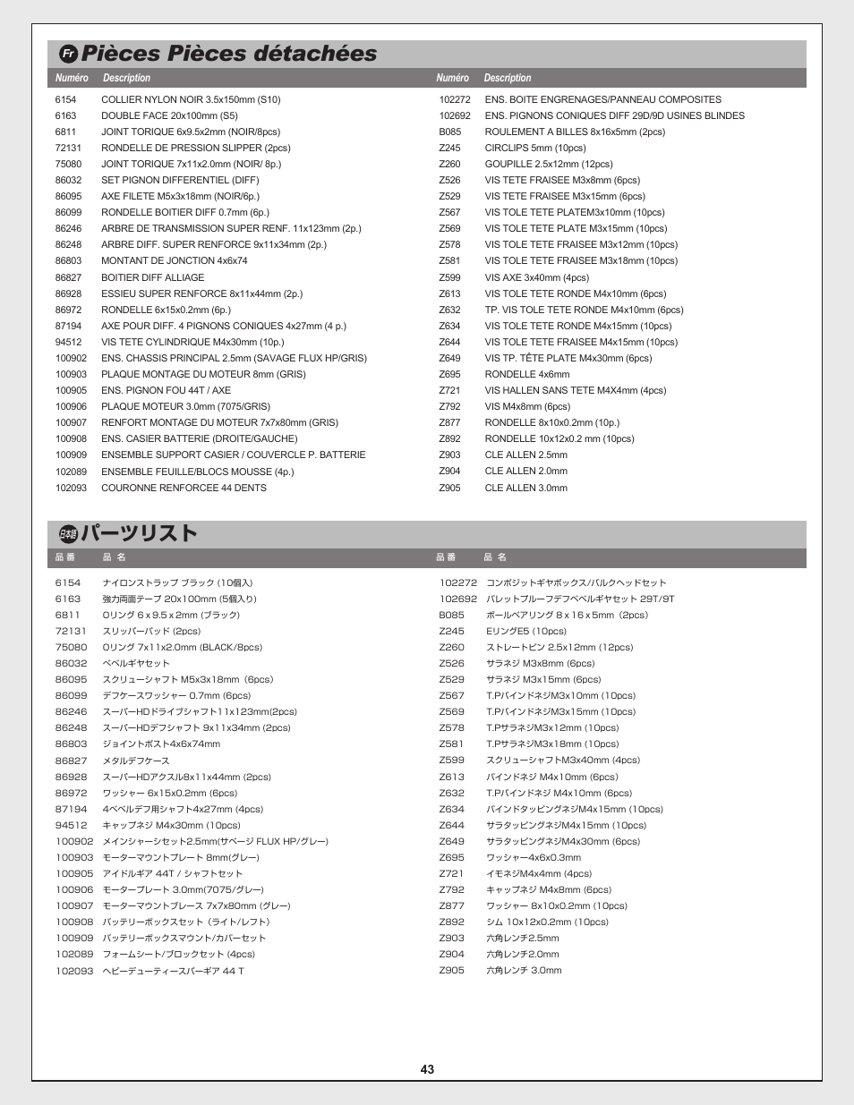 Pièces pièces détachées, パーツリスト | HPI Racing Savage Flux Conversion User Manual | Page 43 / 48