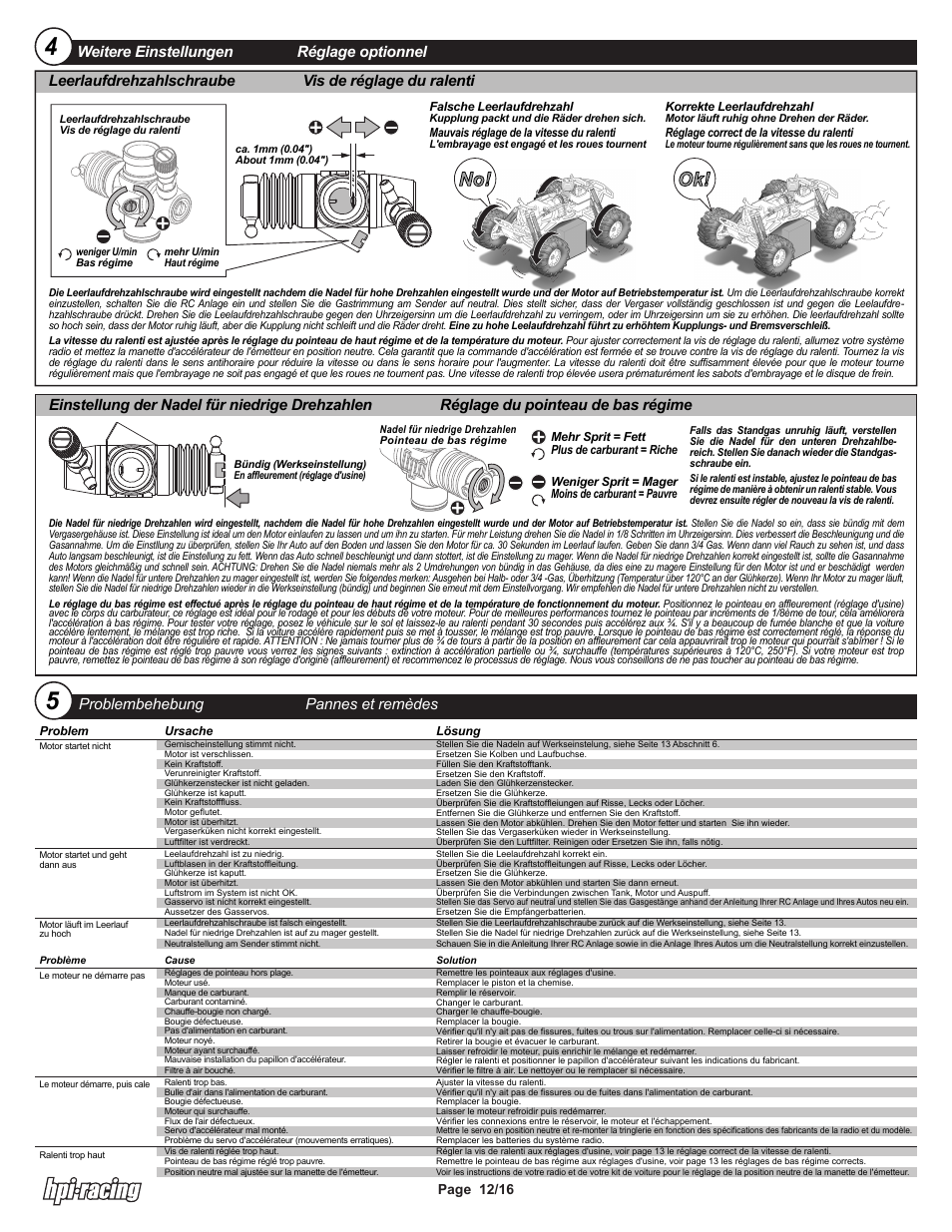 I-15204-1 pg12.ai, No! ok, Pannes et remèdes problembehebung | Page 12/16 | HPI Racing K4.6 HO Engine User Manual | Page 12 / 16