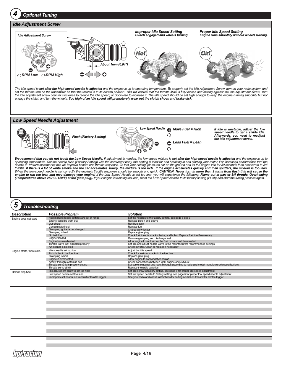 I-15204-1 pg4.ai, No! ok, Optional tuning | Troubleshooting, Idle adjustment screw, Low speed needle adjustment, Page 4/16 | HPI Racing K4.6 HO Engine User Manual | Page 4 / 16