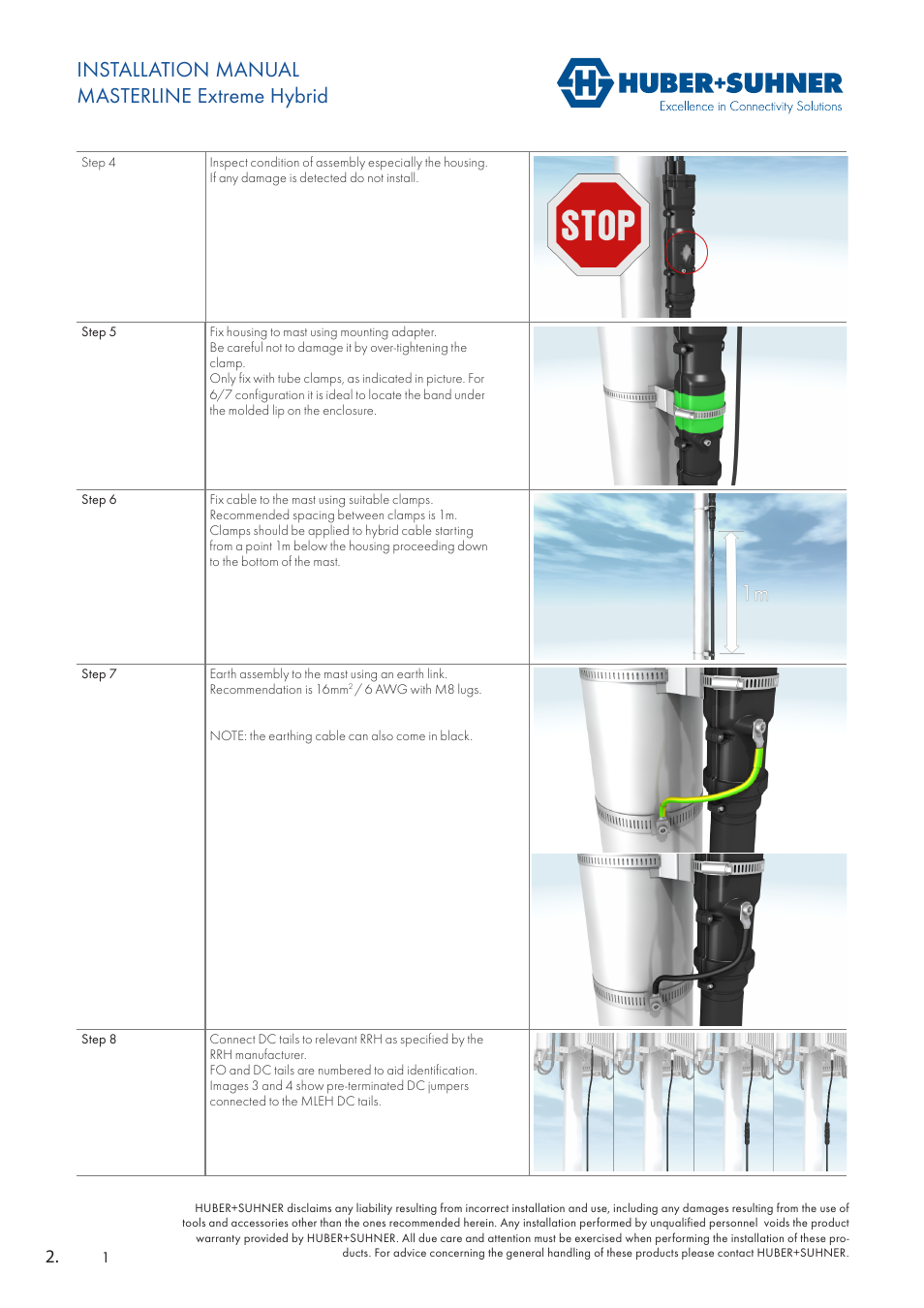 Installation manual masterline extreme hybrid | HUBER+SUHNER MASTERLINE Extreme Hybrid User Manual | Page 2 / 10